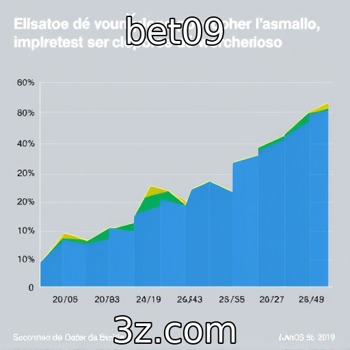 Análise de tendências no comportamento de apostadores brasileiros
